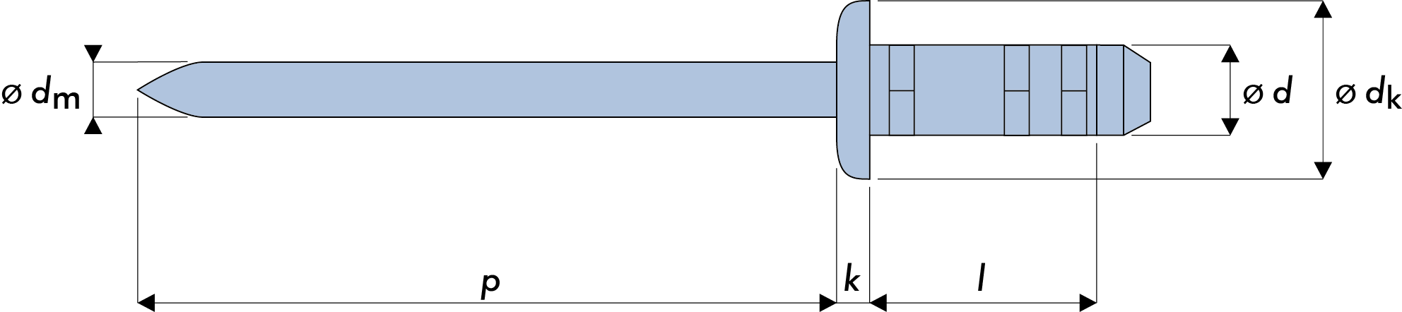 Q-Multigrip Mehrbereichsblindniet Stahl/Stahl FK