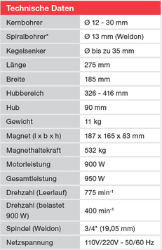 EUROBOOR Perceuse magnétique ECO.30 Tube