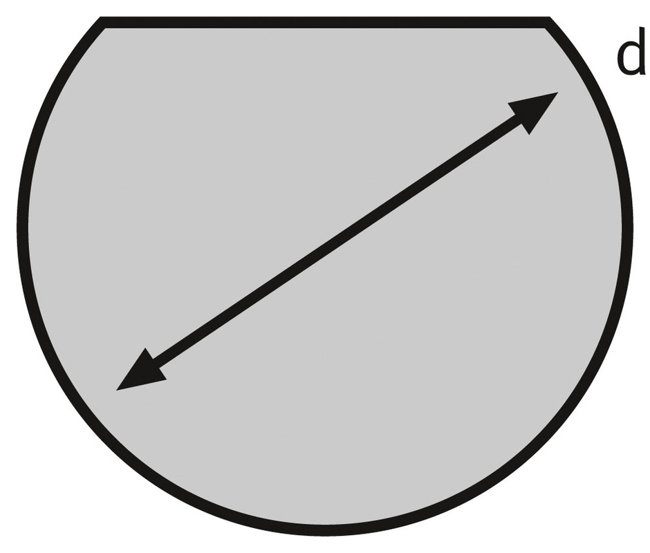 ALFRA Poinçons - Fabrications spéciales
