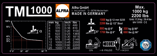 ALFRA Aimant de levage TML 1000