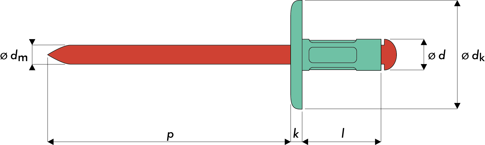 Q-Multigrip Mehrbereichsblindniet Alu/EdelstahlA2 GK