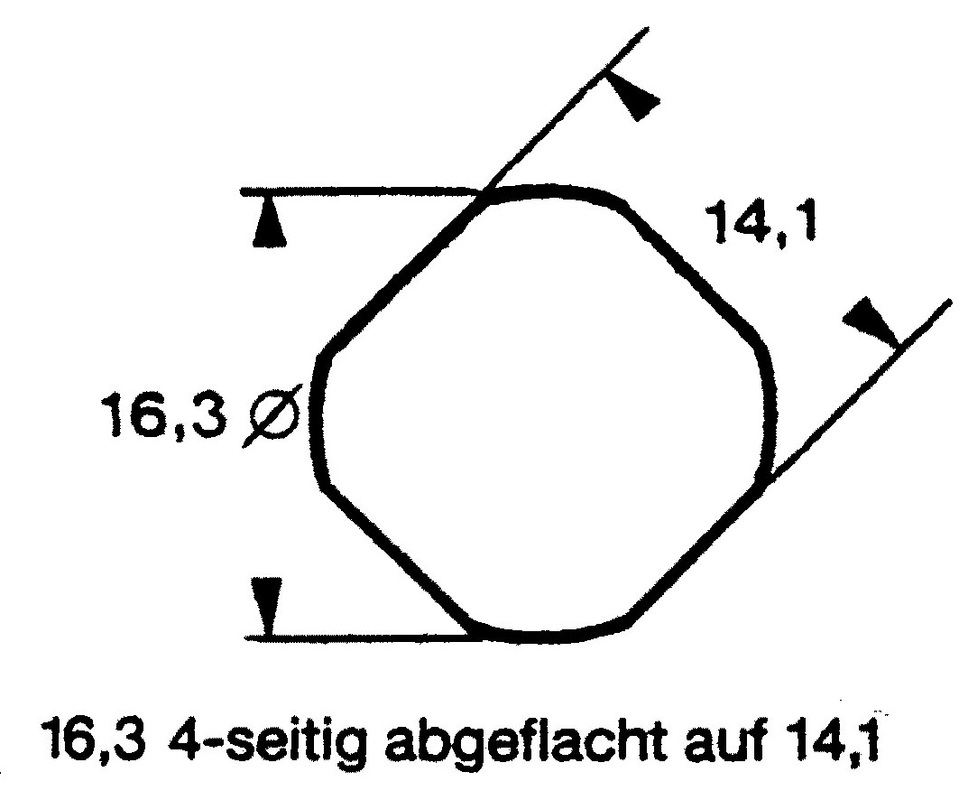 ALFRA Poinçons - Formes spéciales